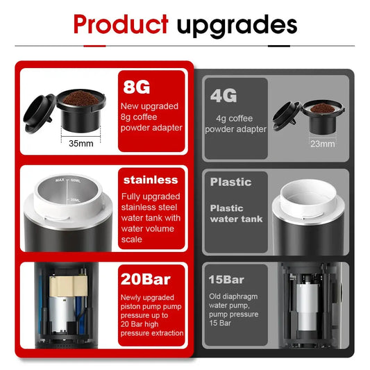 Portable Coffee Maker Best Style