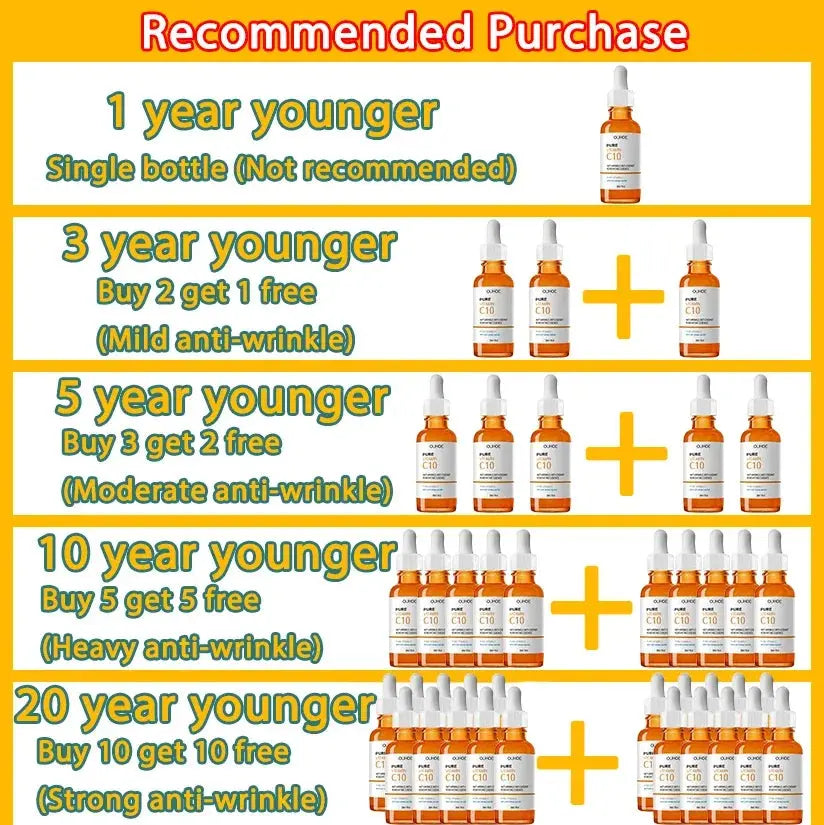 Vitamin C Wrinkle Remover Face Serum Best Style