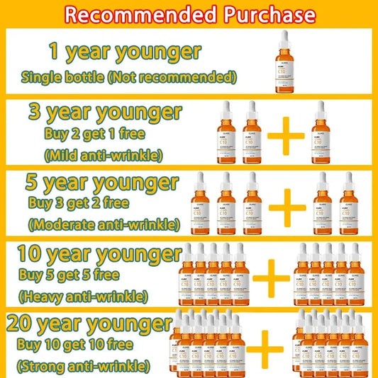 Vitamin C Wrinkle Remover Face Serum Best Style