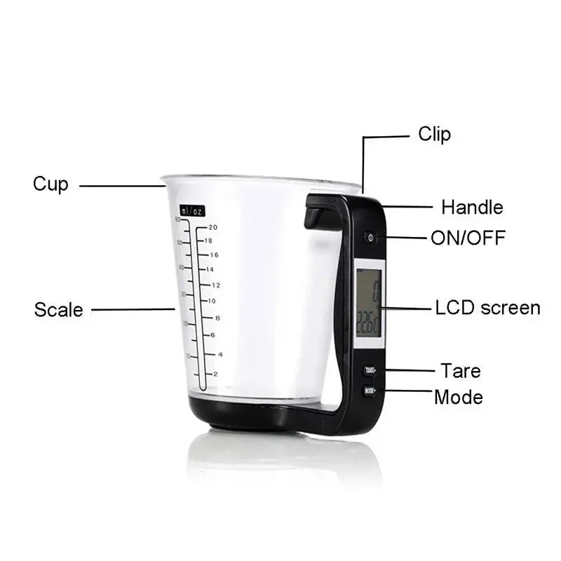 Digital Measuring Cup Best Style