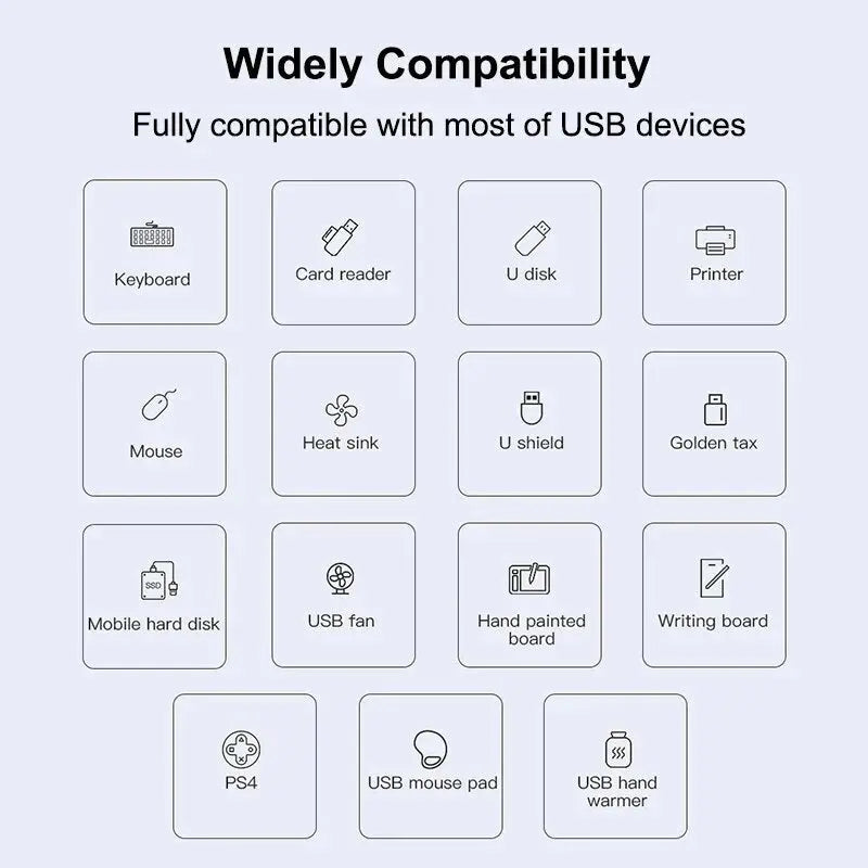 Type C Hub 5 IN 1 Multi Splitter Adapter Best Style