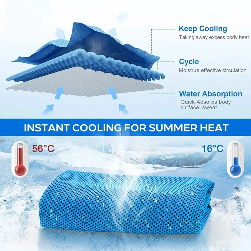Microfiber Quick-Dry Sports Cooling Towel Athena Pure