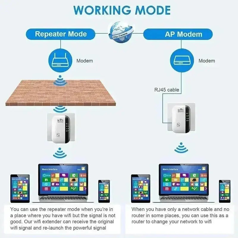 Wireless Signal Booster Wifi Extender Small Steamed Bun Network Repeater Ap Broadband Home Router Signal Amplification Extension Best Style